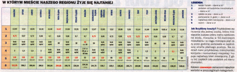 fot. Gazeta Wyborcza - Katowice