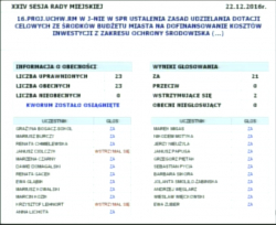 W punkcie 16. radni zdecydowali o przyjęciu uchwały w sprawie ustalenia zasad udzielania dotacji celowych ze środków budżetu miasta na dofinansowanie kosztów inwestycji z zakresu ochrony środowiska - przedsięwzięć związanych z ochroną powietrza.. 