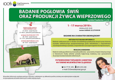 Trwa badanie statystyczne z zakresu rolnictwa