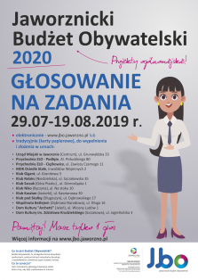 Jaworznicki Budżet Obywatelski - ruszyło głosowanie