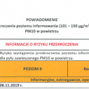 Ryzyko przekroczenia poziomu dla pyłu zawieszonego PM10