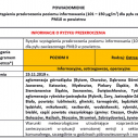 Ryzyko przekroczenia poziomu dla pyłu zawieszonego PM10