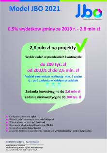 JBO - projekt zarządzenia zaakceptowany