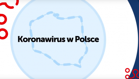 Postępowanie w sytuacji podejrzenia zakażenia koronawirusem