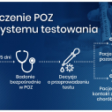 Jesienna strategia walki z epidemią koronawirusa