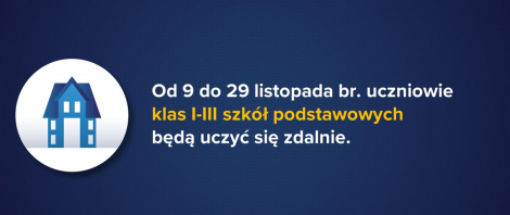 Klasy I-III przechodzą na naukę zdalną. Przedszkola pracują bez zmian.