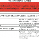 Ryzyko przekroczenia poziomu alarmowego dla pyłu zawieszonego PM10