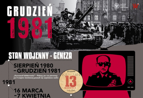 13 grudnia - rocznica wprowadzenia stanu wojennego fot. www.ipn.gov.pl