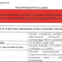 Ryzyko przekroczenia poziomu alarmowego dla pyłu zawieszonego PM10