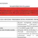 Ryzyko przekroczenia poziomu alarmowego dla pyłu zawieszonego PM10