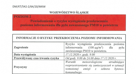 Ryzyko przekroczenia poziomu alarmowego dla pyłu zawieszonego PM10