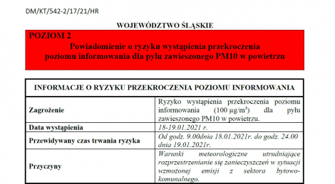 Ryzyko przekroczenia poziomu alarmowego dla pyłu zawieszonego PM10