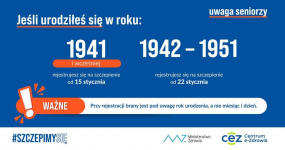 Szczepienia przeciwko COVID-19