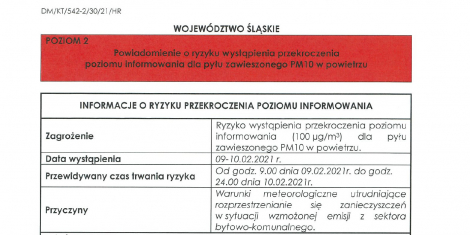 Ryzyko przekroczenia poziomu alarmowego dla pyłu zawieszonego PM10