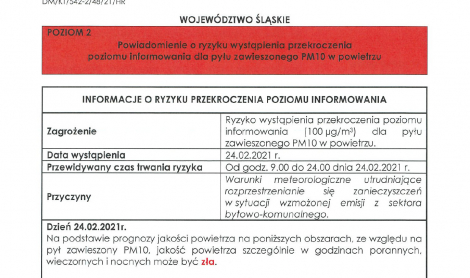 Ryzyko przekroczenia poziomu alarmowego dla pyłu zawieszonego PM10