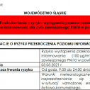 Ryzyko przekroczenia poziomu alarmowego dla pyłu zawieszonego PM10