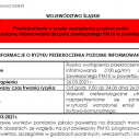 Ryzyko przekroczenia poziomu alarmowego dla pyłu zawieszonego PM10