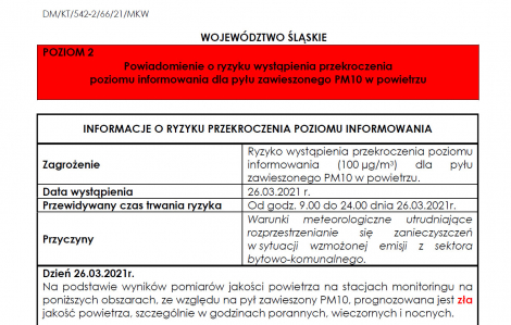 Ryzyko przekroczenia poziomu alarmowego dla pyłu zawieszonego PM10