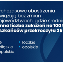 Przedłużenie obostrzeń w woj. śląskim