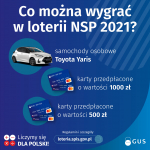 Trwa Loteria Narodowego Spisu Powszechnego