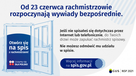 Rachmistrzowie rozpoczynają wywiady bezpośrednie