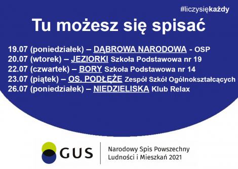 Kolejna akcja Spisz się w dzielnicy już od 19 lipca!