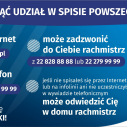 Już tylko miesiąc do końca spisu powszechnego!