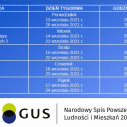 Narodowy Spis Powszechny - ponownie rusza akcja Spisz się w dzielnicy